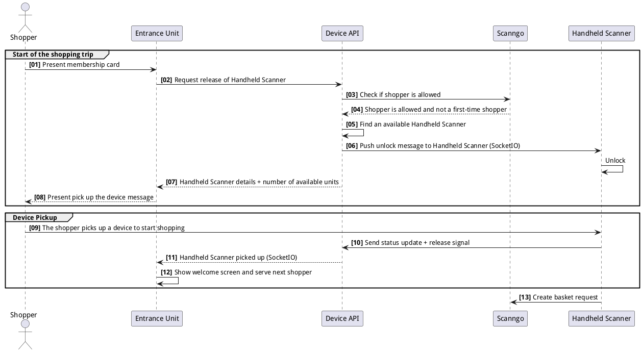 Device Release Flow