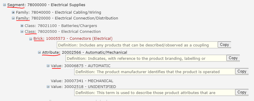 GPC Example